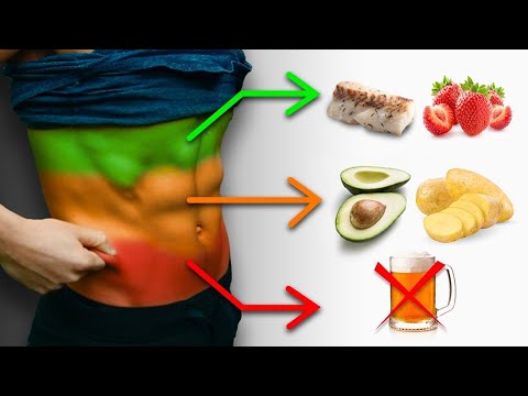 How to Get Rid of Lower Belly Fat Fast - Steel Supplements