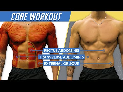 The difference between abs and core