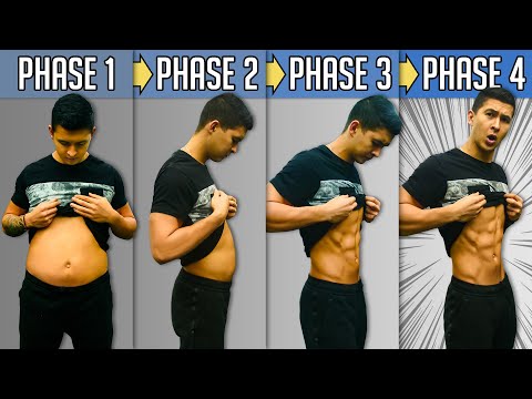 How To Diet To Lose Fat FOR GOOD (4 Phases)