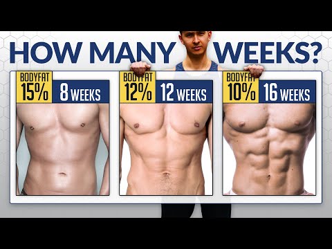 Here is why you should not aim for 6-pack abs