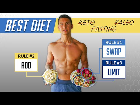 The Single Best Diet To Lose Fat (3 RULES)