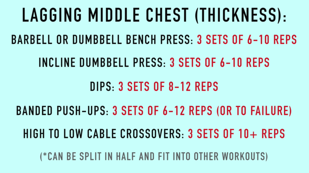 Chest Workout For Mass 5 Exercises To Follow For Massive Gains