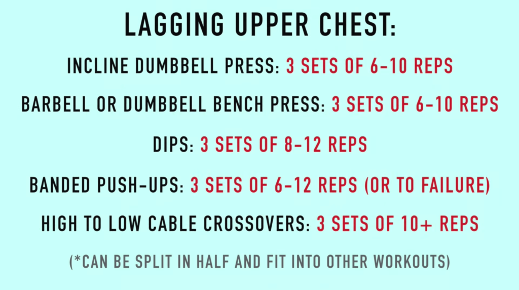 Chest Workout For Mass 5 Exercises To Follow For Massive Gains