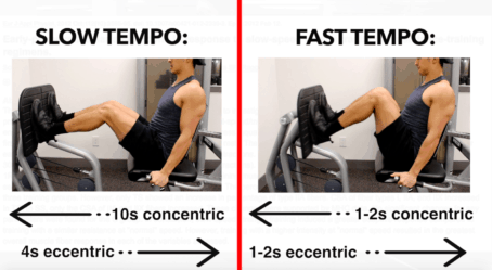 slow vs fast reps study