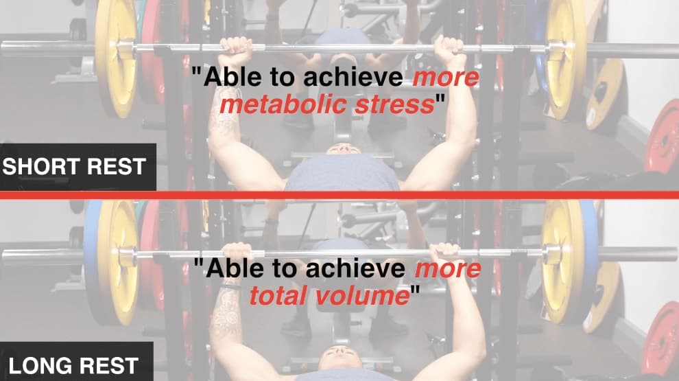 How Long Should You Rest Between Sets?