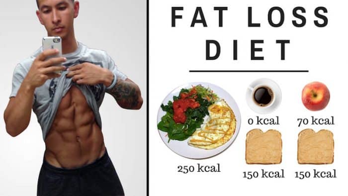 The BEST Science Based Diet To Lose Fat Fast All Meals Shown 