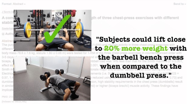 Dumbbell vs. Barbell Bench Press: Is One Better Than the Other