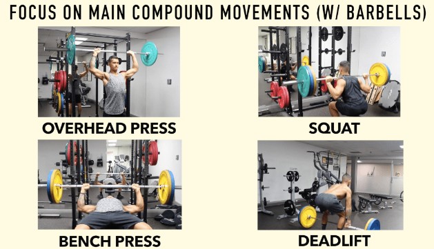 barbell compound movements