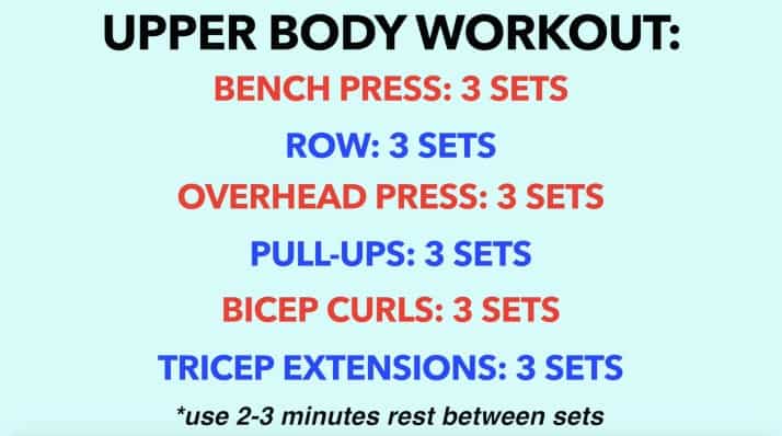 How to superset PROPERLY to Maximize Muscle Growth