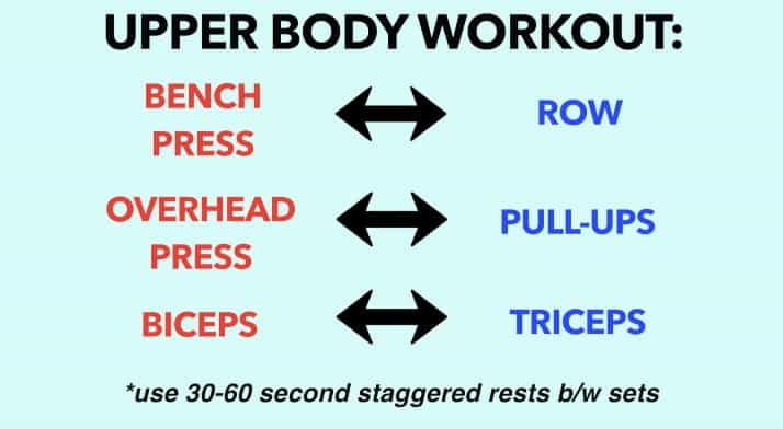 Superset best sale upper body