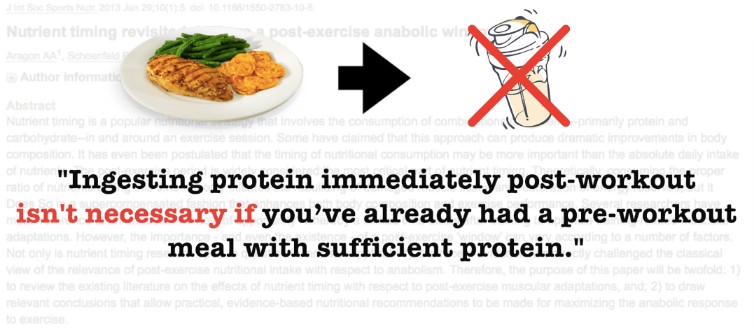 post-workout protein shake