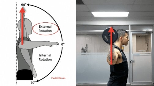 behind the neck press external rotation