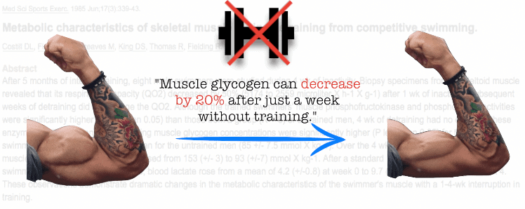 How Long Does It Take To Lose Muscle When You Stop Working Out And 3 
