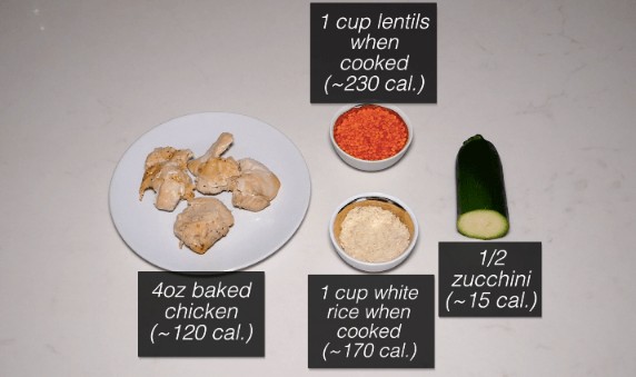 The Best Science-Based Diet to Build Lean Muscle (ALL MEALS SHOWN!) 