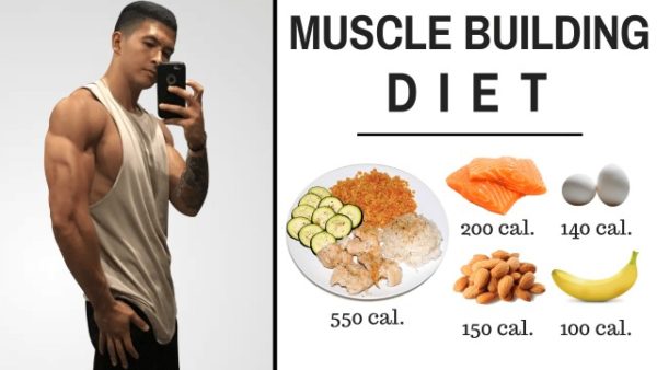 Muscle building diet plan thumbnail