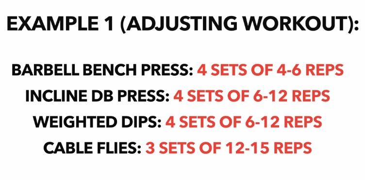 chest workout rep ranges