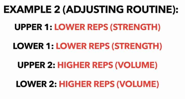 High 2024 rep workouts