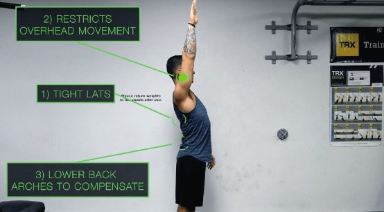 tight lats restricting overhead ability