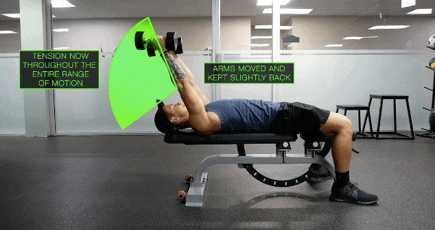 Try This Triceps Workout That Fights Gravity To Build Your, 60% OFF