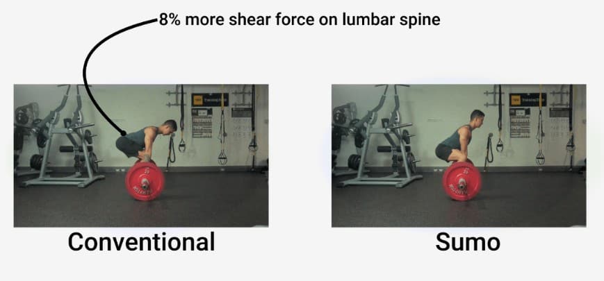 conventional deadlift vs sumo deadlift