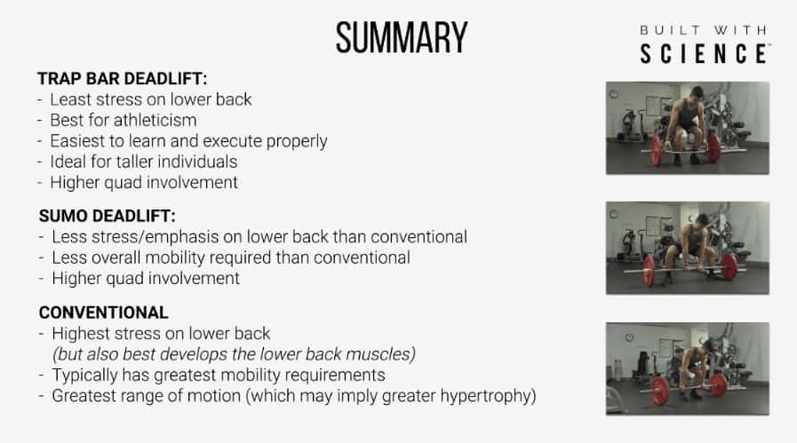 Conventional vs. Sumo vs. Hex Bar Deadlift: What's the Difference?