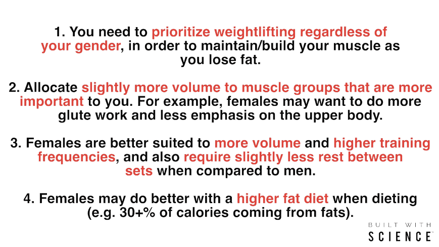 how to lose fat for women vs men