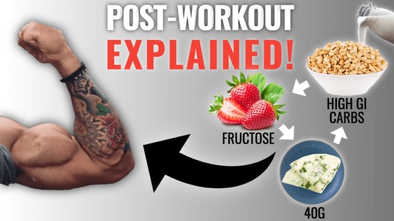 what to eat after a workout thumbnail