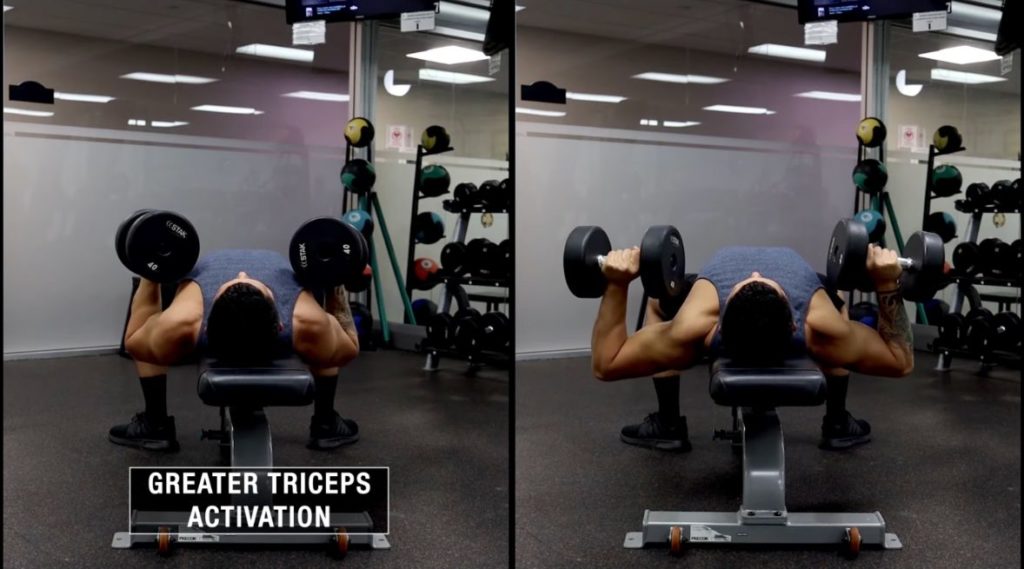 The Best Science-Based Tricep Workout