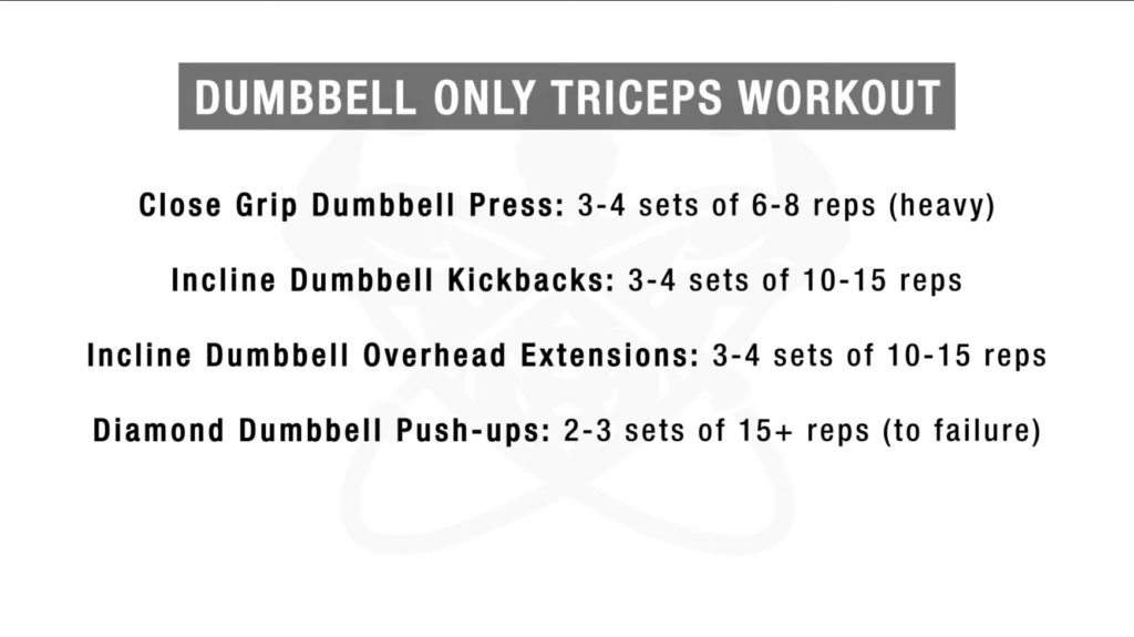 Sample dumbbell only triceps workout