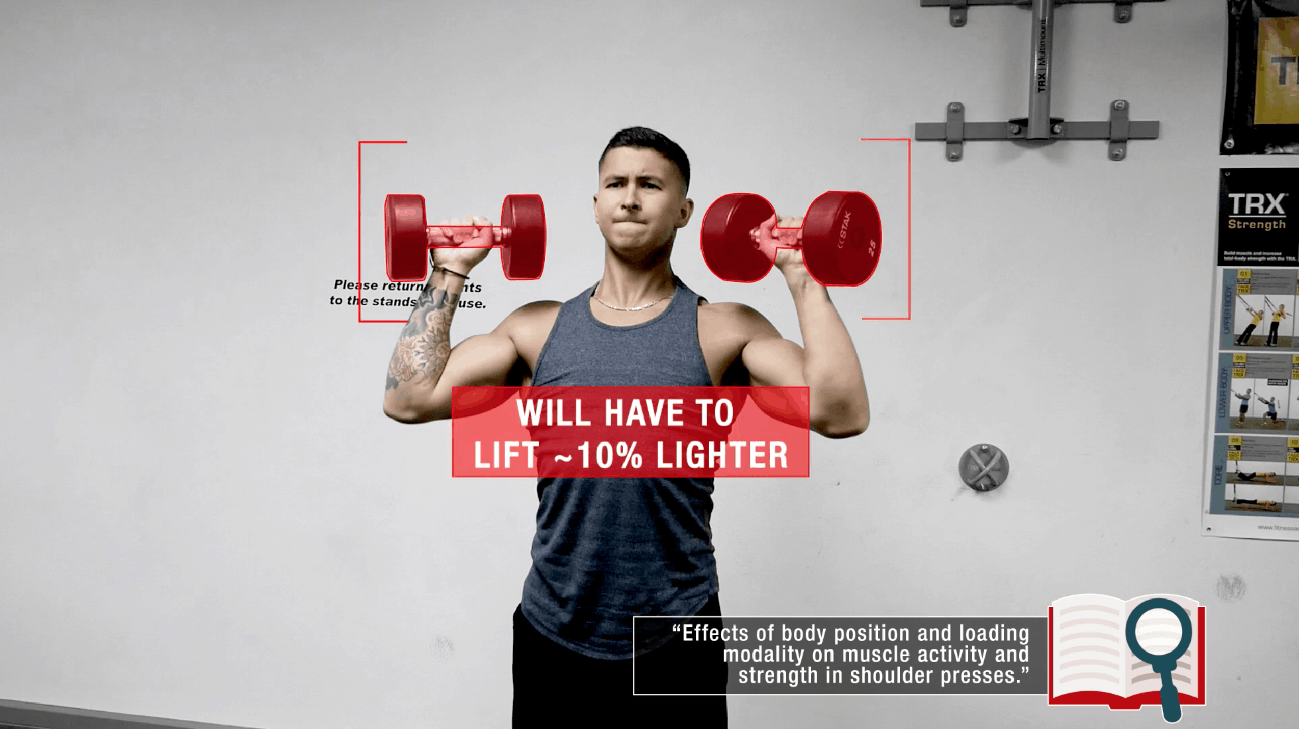 The Best Science-Based Shoulder Workout for Size and Symmetry 