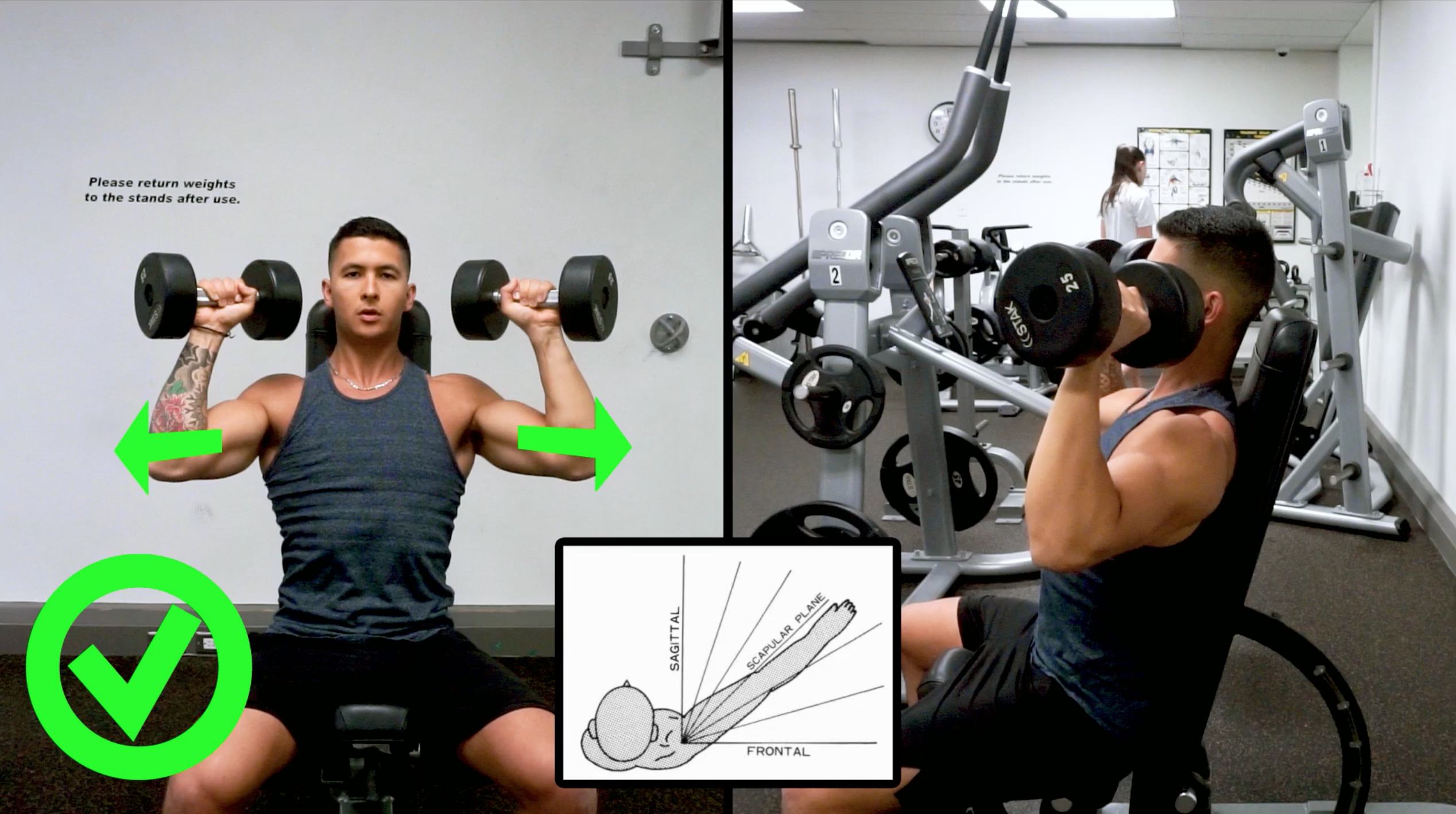 Best Compound Triceps Exercises in 2023