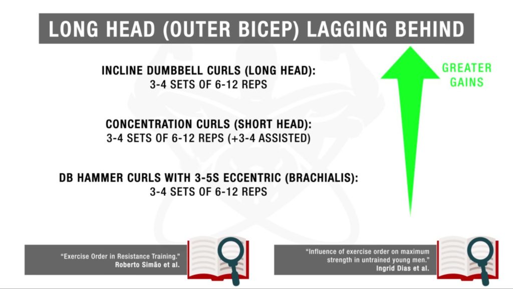 Adjust your dumbbell biceps workout routine according to your training goals