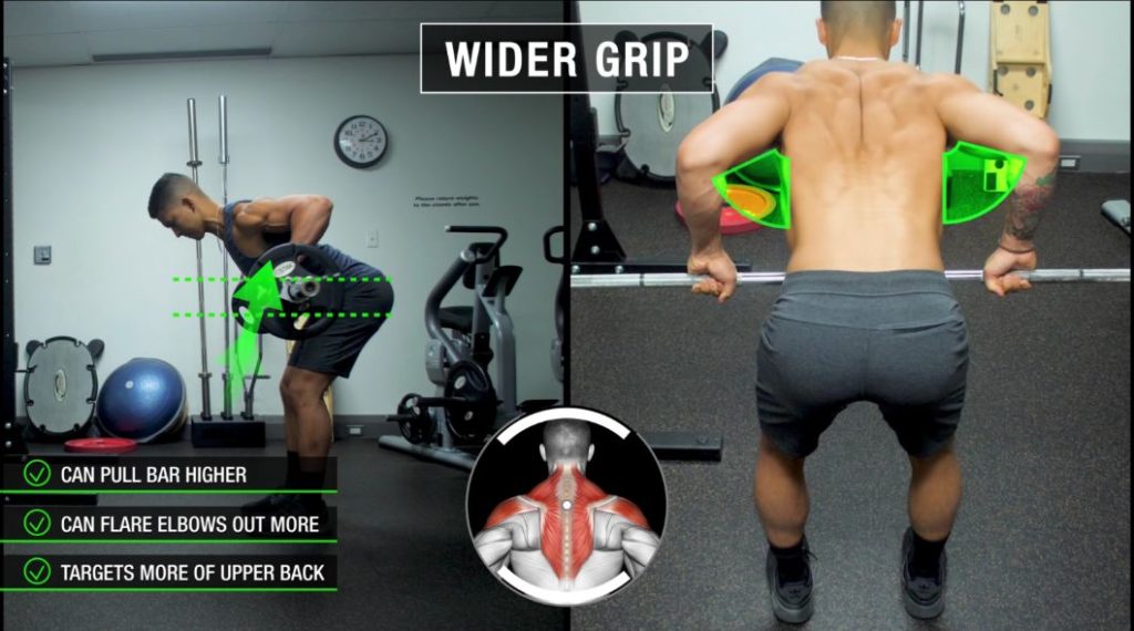 The Ultimate Guide On How To Do Barbell Rows To Build A Bigger Back