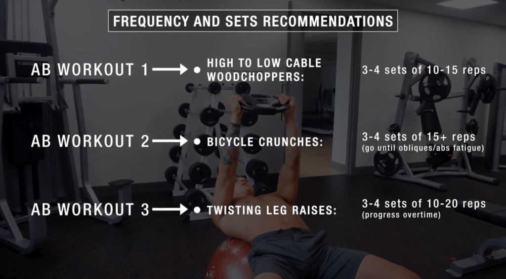 Oblique workout recommendation 2