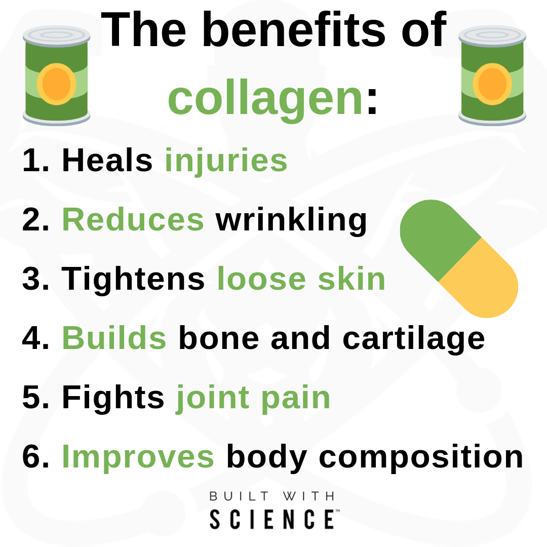 The AntiAging Powder? Benefits of Collagen Peptides