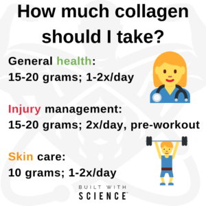 How-much-collagen-powder-for-joints