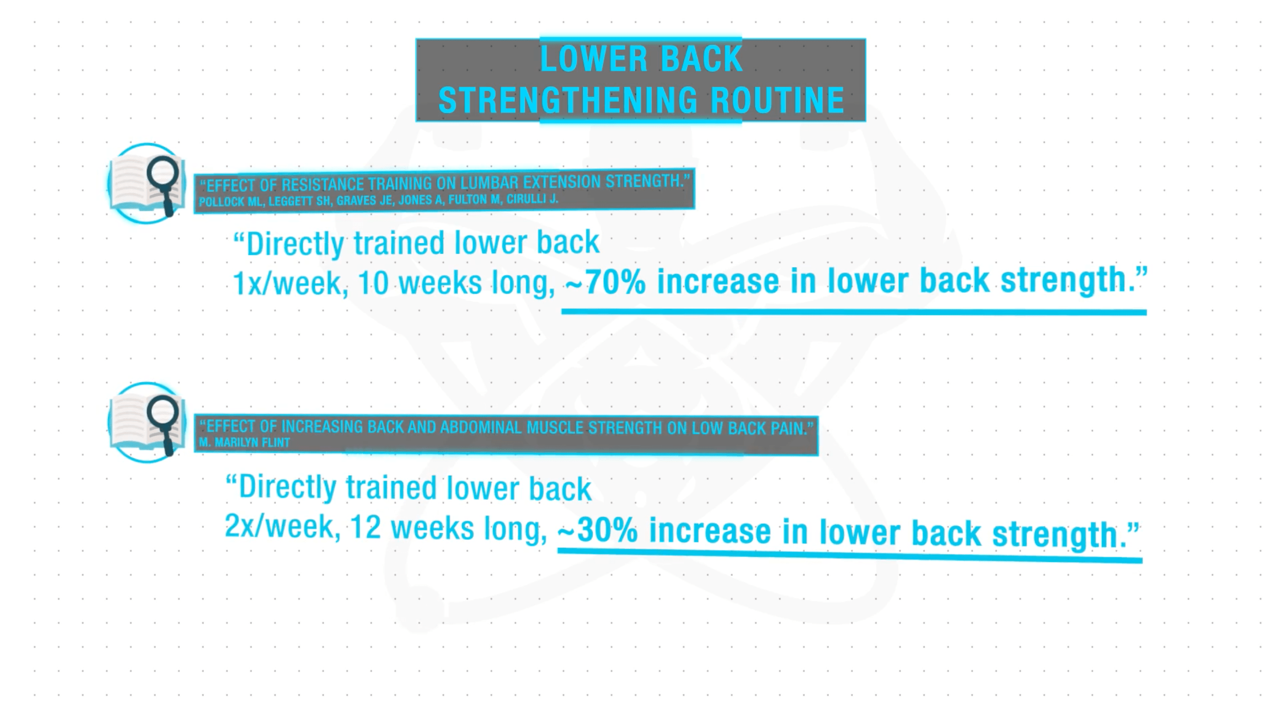 Lower back online routine