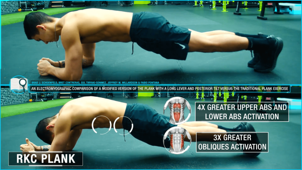 RKC plank versus traditional plank-min