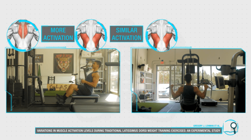 Seated cable row advantage-min