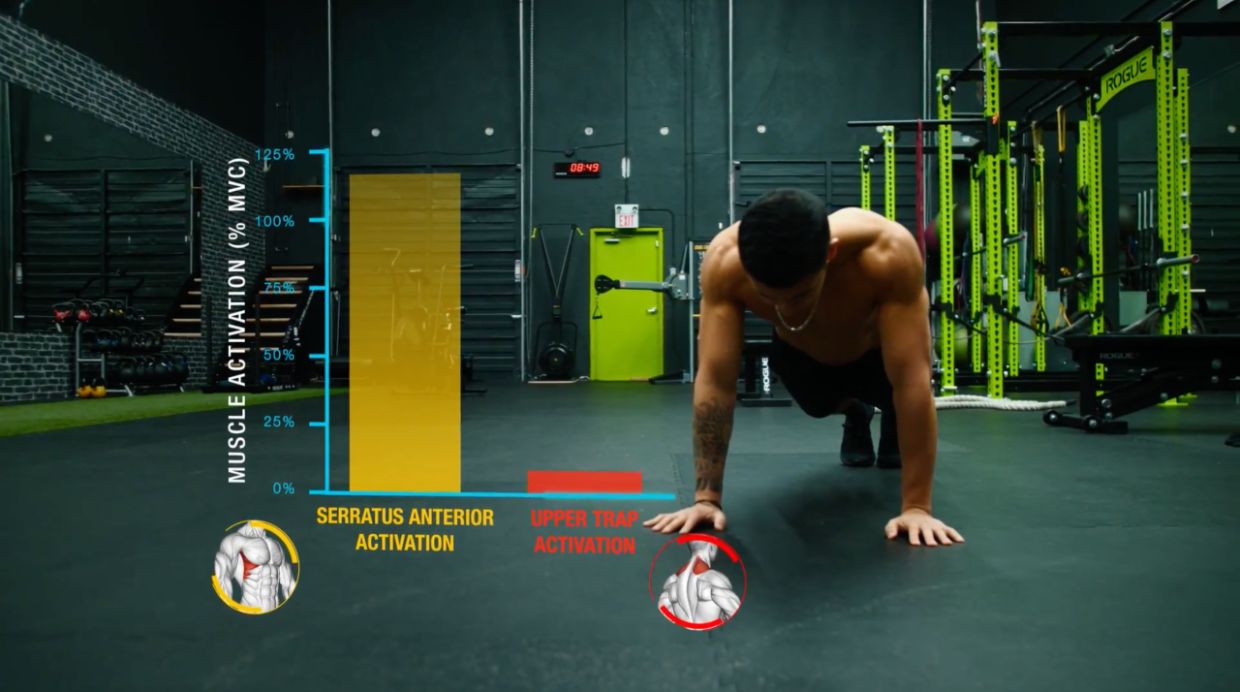 Push-up plus muscle activation 2