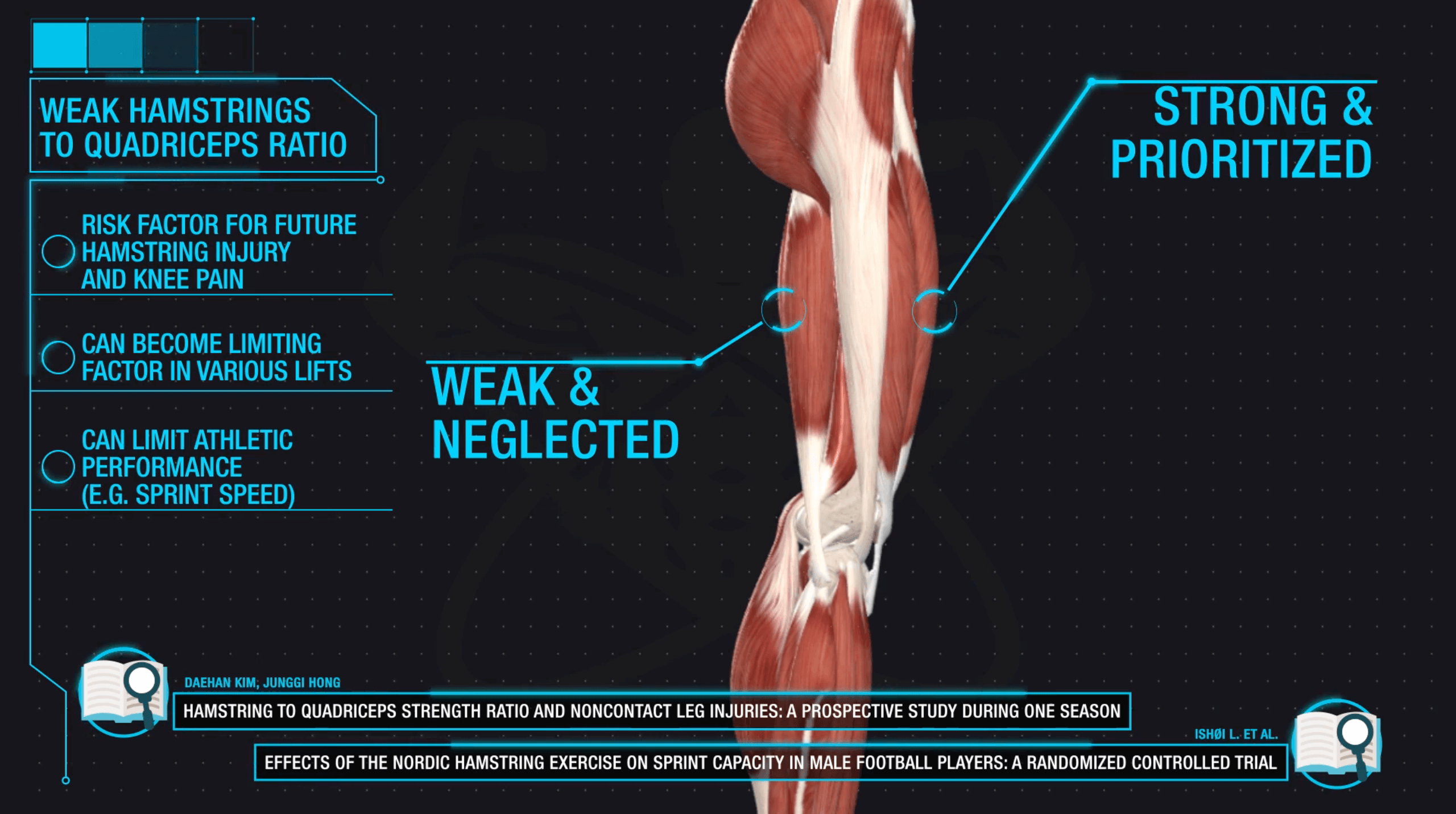 3 Muscle Imbalance Fixes For Quicker Gains Stop Neglecting These