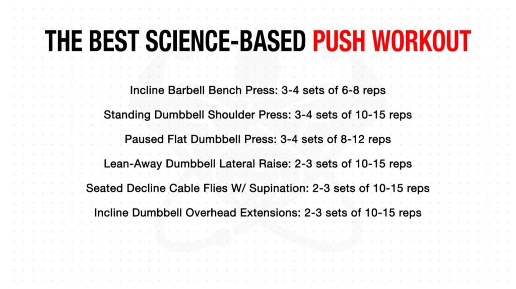 The Best “Push Pull Legs Routine” For Growth