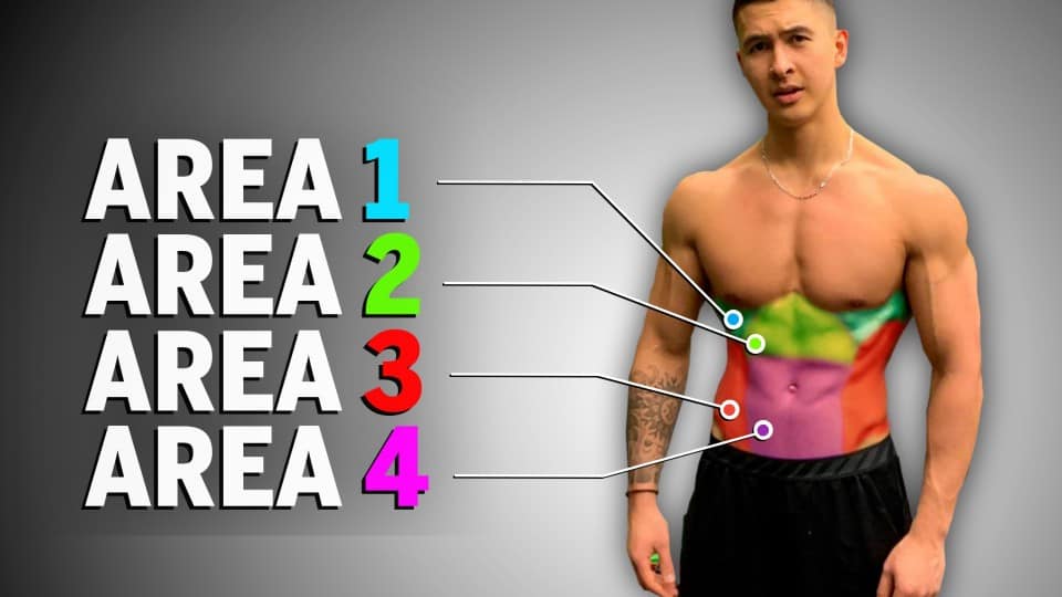 The Best Ab Workout For Six Pack Abs (Based On Science)