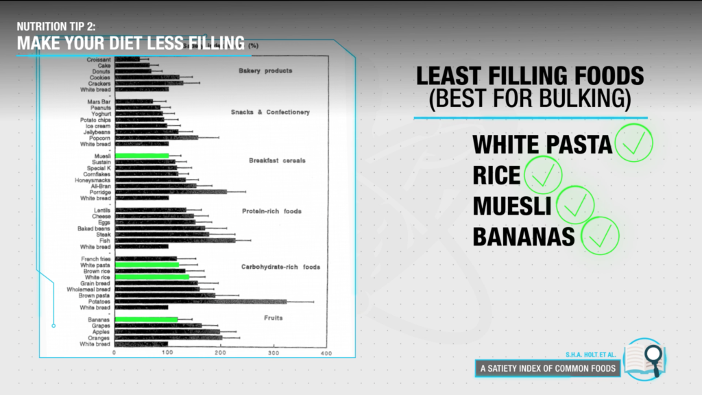 Hardgainer calories