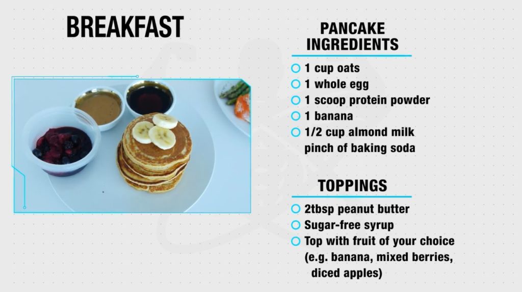 Diet plan for weight loss breakfast