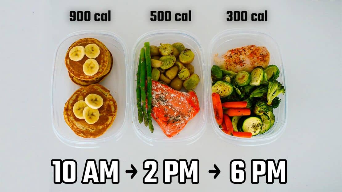 The Best Diet Plan For Weight Loss 3 Simple Swaps You Need To Make