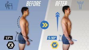 Posture correction routine thumbnail