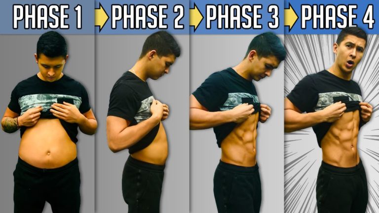 How To Diet To Lose Fat FOREVER (4 Phases) B