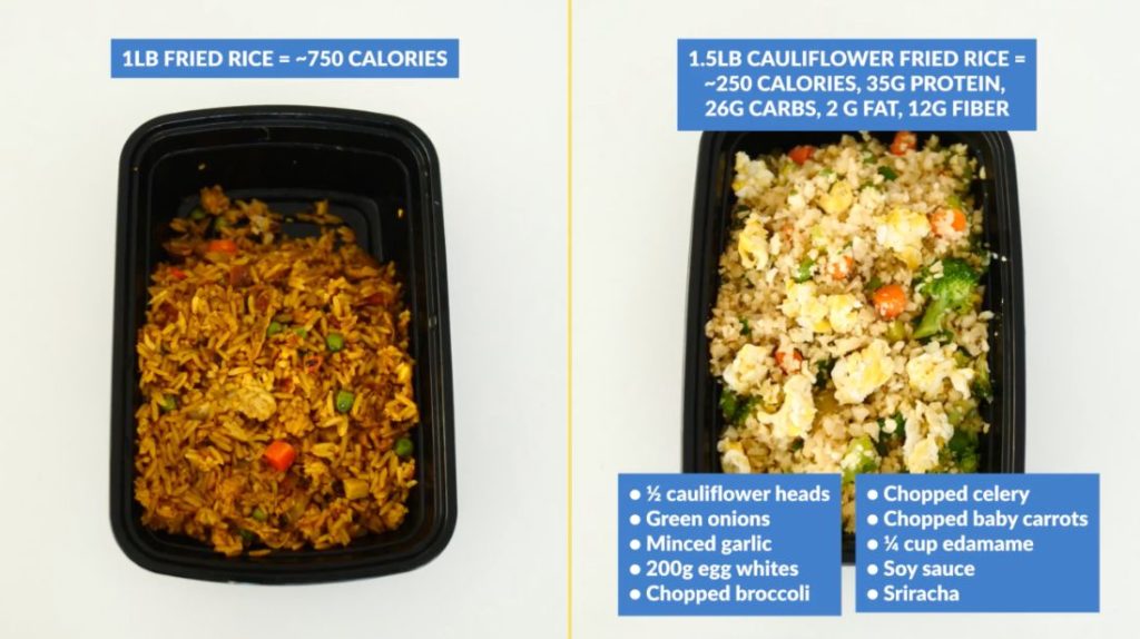 Make easy swaps in your food choices to lose fat