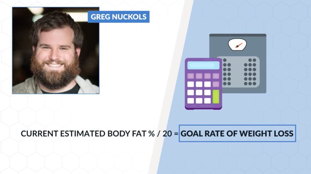 Greg Nuckols calculating rate of weight loss